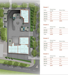Sky Eden@Bedok (D16), Retail #536823961